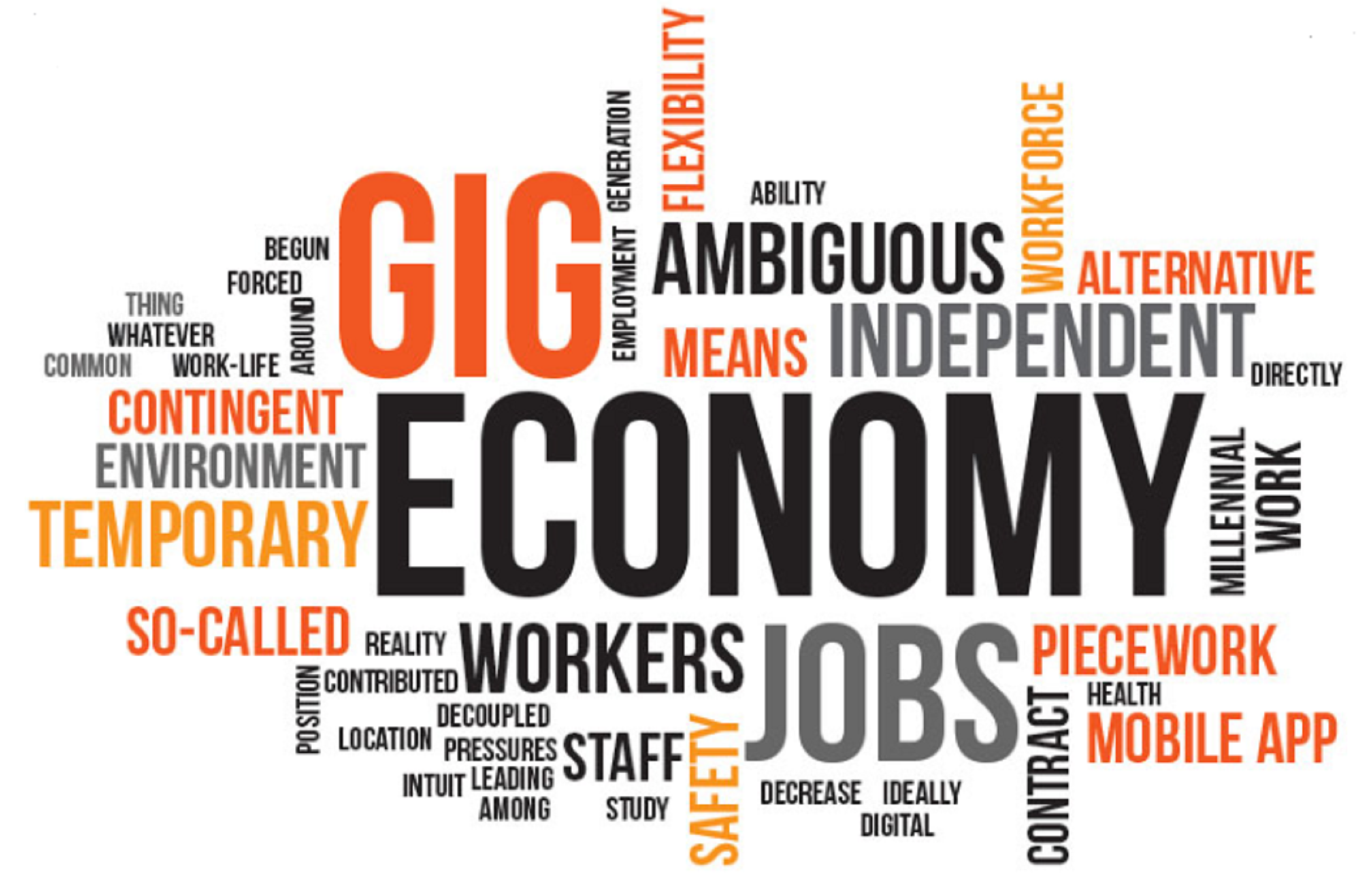 The Gig Economy S Impact On The Economy How Gigs Can Drive Economic ...